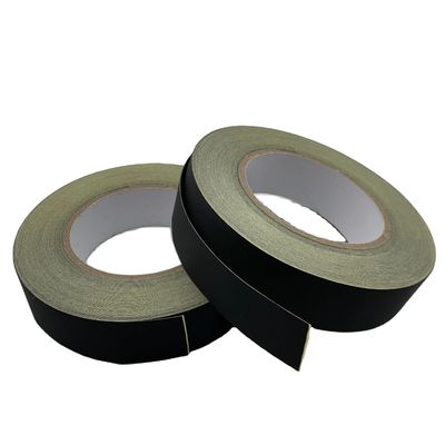 comprar  Fabricación en línea